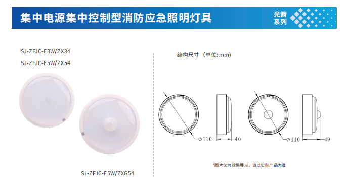 集中電源集中控制型應(yīng)急疏散系統(tǒng)中，消防應(yīng)急照明燈具的作用和特點