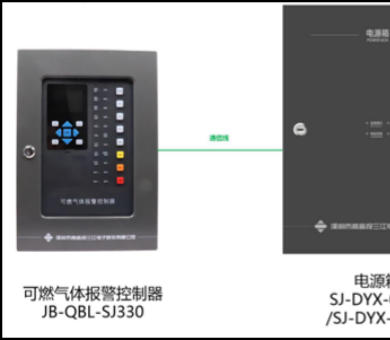 智能守護——可燃?xì)怏w報警系統(tǒng)，對抗火災(zāi)隱患的得力助手