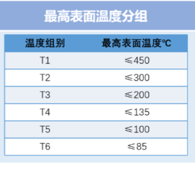 高新投三江石油化工消防解決方案，為工業(yè)生產(chǎn)筑起一道堅(jiān)不可摧安全防線