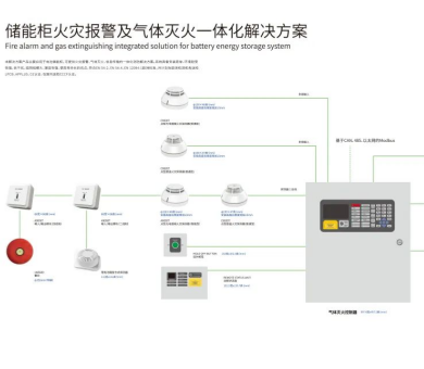 儲能消防解決方案服務(wù)商高新投三江，為產(chǎn)業(yè)集群筑牢消防安全保障